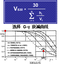 扁铲侧胀仪,扁铲侧胀仪价值,扁铲侧胀试验仪扁铲侧胀仪,扁铲侧胀仪价值,扁铲侧胀试验仪