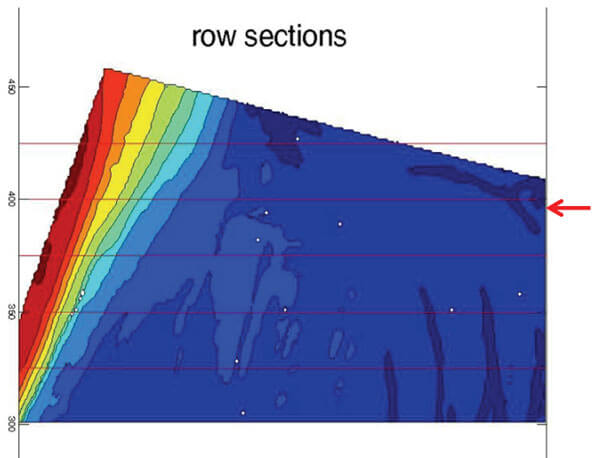 Z6·尊龙凯时(中国区)人生就是搏!