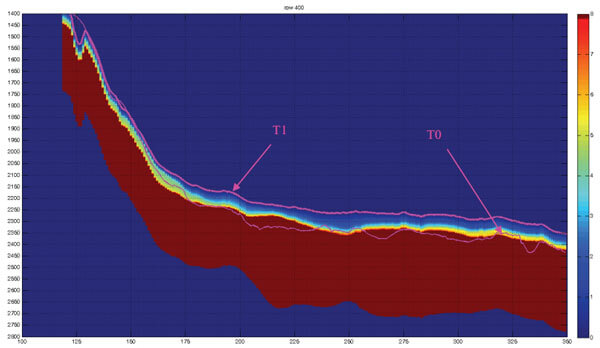 Z6·尊龙凯时(中国区)人生就是搏!