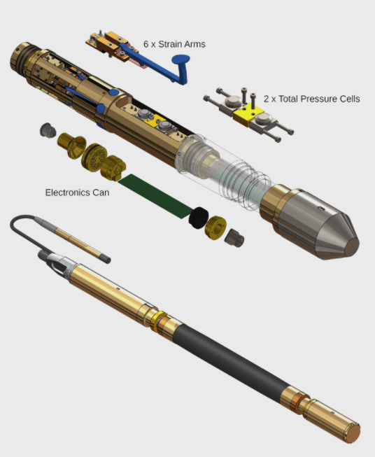 Z6·尊龙凯时(中国区)人生就是搏!