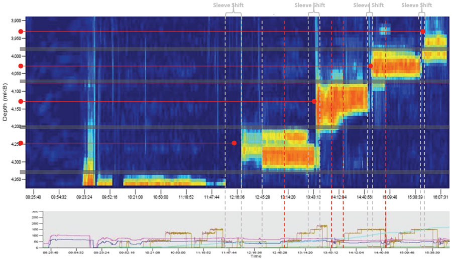 Z6·尊龙凯时(中国区)人生就是搏!