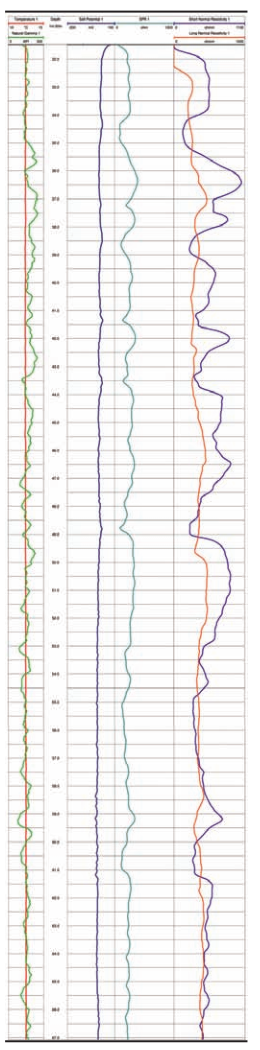 Z6·尊龙凯时(中国区)人生就是搏!