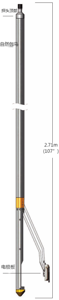 Z6·尊龙凯时(中国区)人生就是搏!