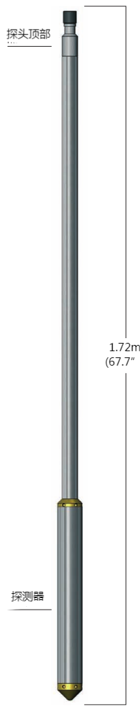 Z6·尊龙凯时(中国区)人生就是搏!