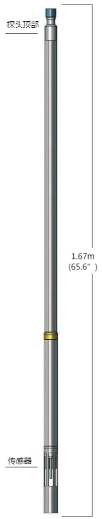 Z6·尊龙凯时(中国区)人生就是搏!