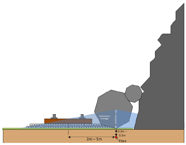 Z6·尊龙凯时(中国区)人生就是搏!