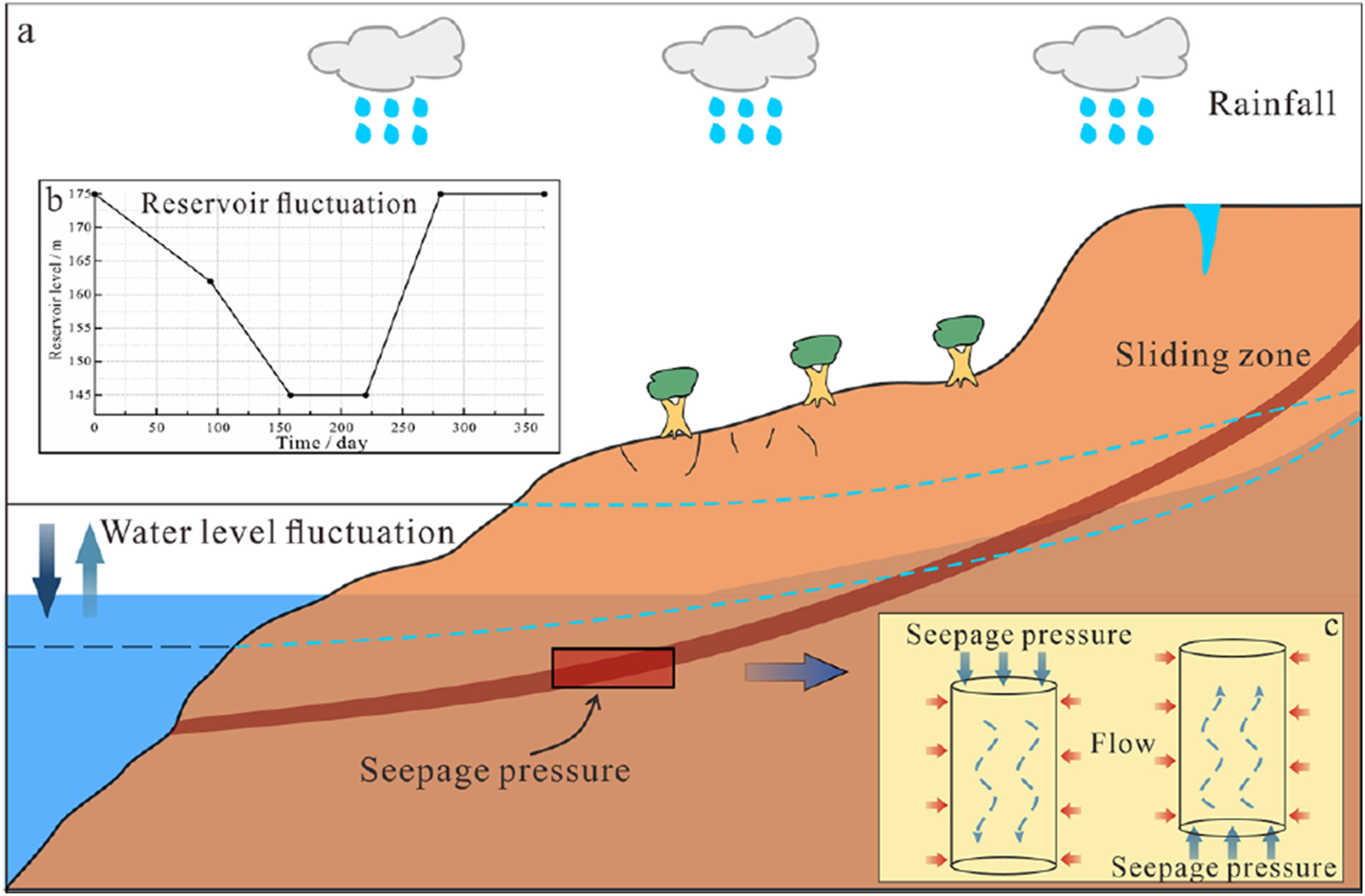 Z6·尊龙凯时(中国区)人生就是搏!