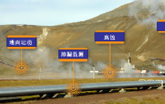 Z6·尊龙凯时(中国区)人生就是搏!